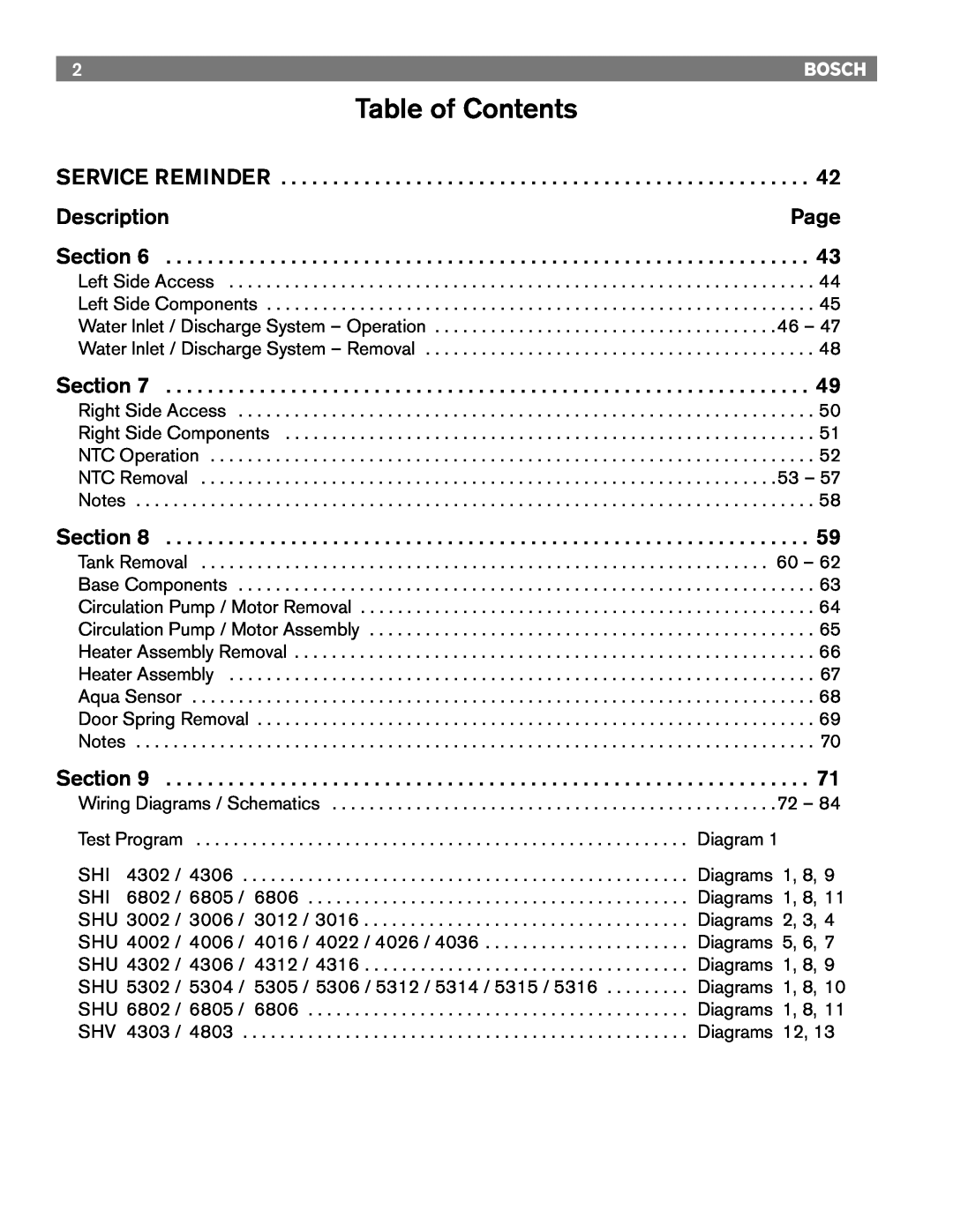 Bosch Appliances 4302, TRUE, 6806, 6805, 4306, 6802 manual Table of Contents, Description, Page 