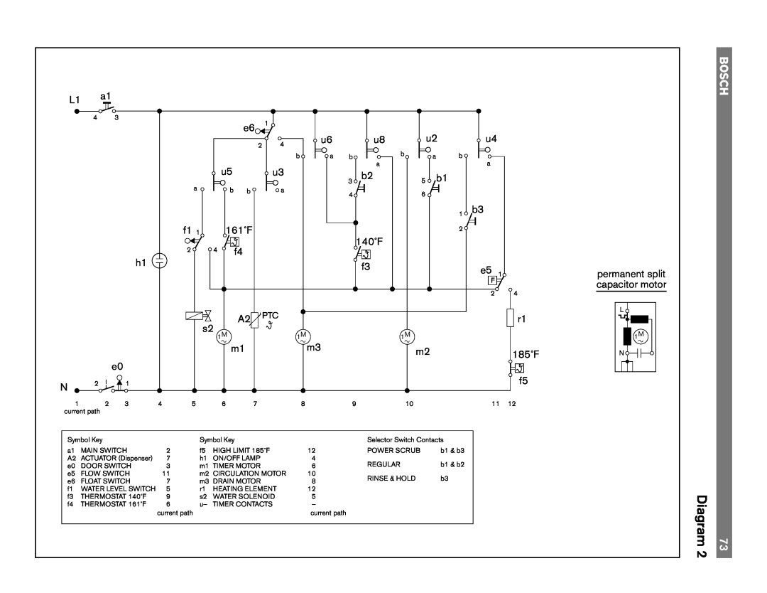 Bosch Appliances 4306, TRUE, 6806, 6805, 4302, 6802 manual Diagram 