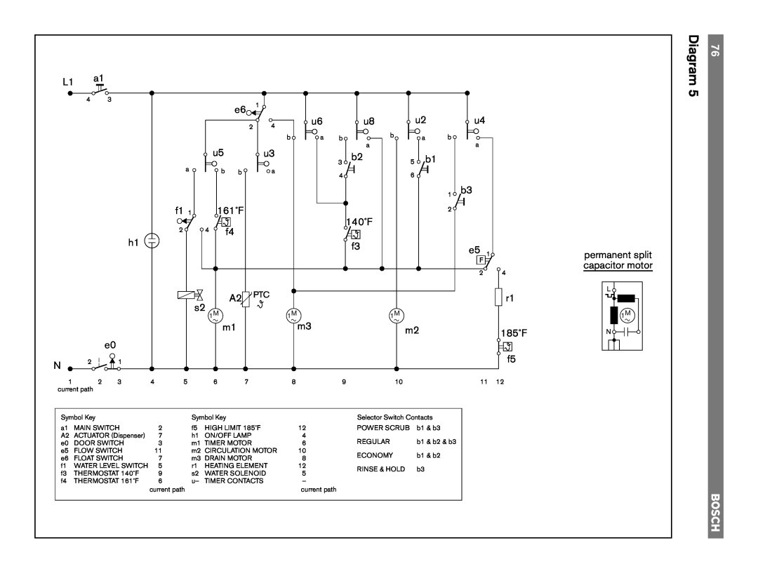 Bosch Appliances TRUE, 6806, 6805, 4306, 4302, 6802 manual Diagram 
