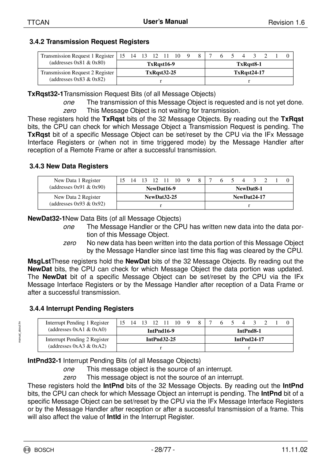 Bosch Appliances TTCAN user manual Transmission Request Registers, New Data Registers, Interrupt Pending Registers 