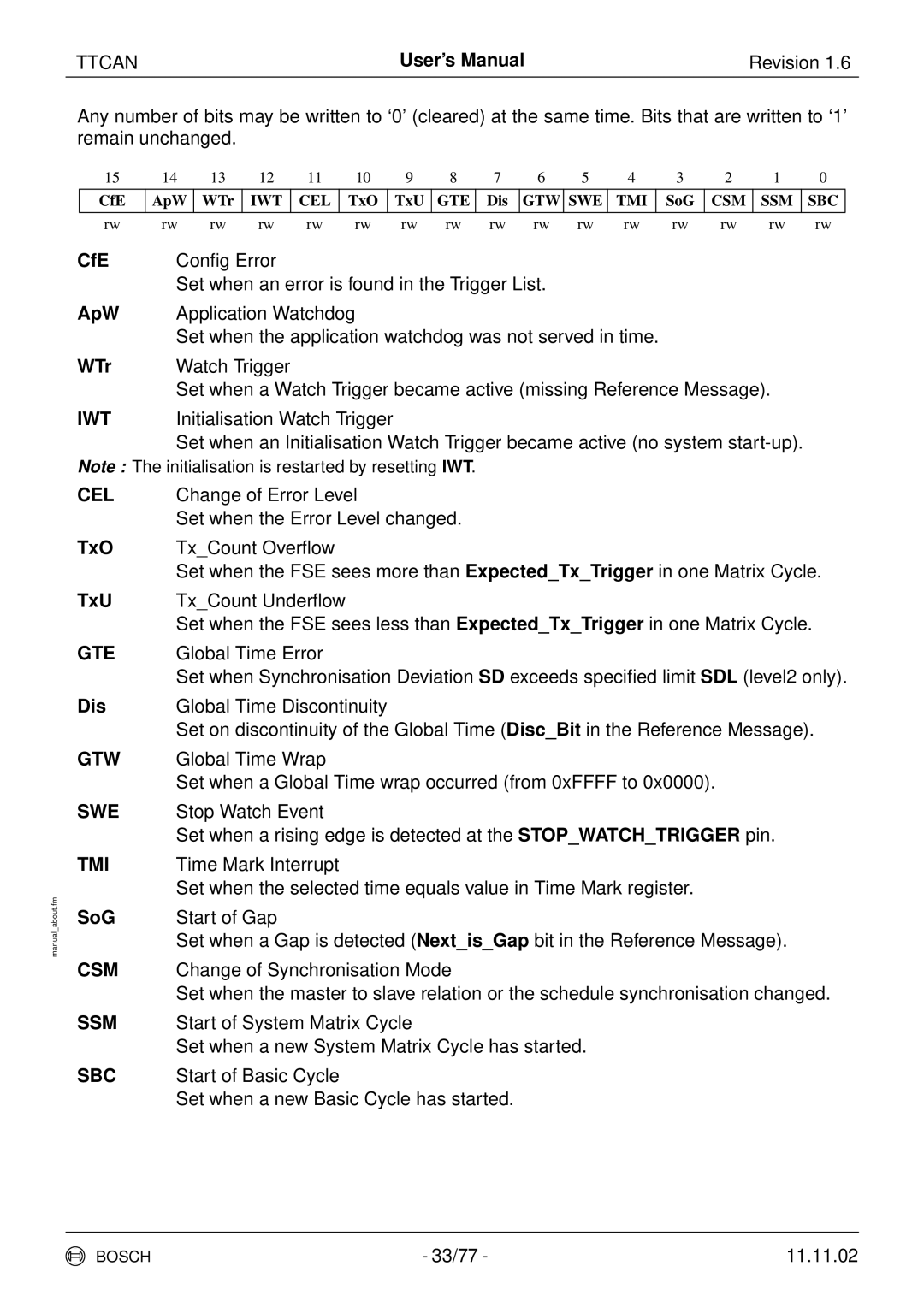 Bosch Appliances TTCAN user manual Cel, Gte, Gtw, Swe, Tmi, Csm, Ssm, Sbc 