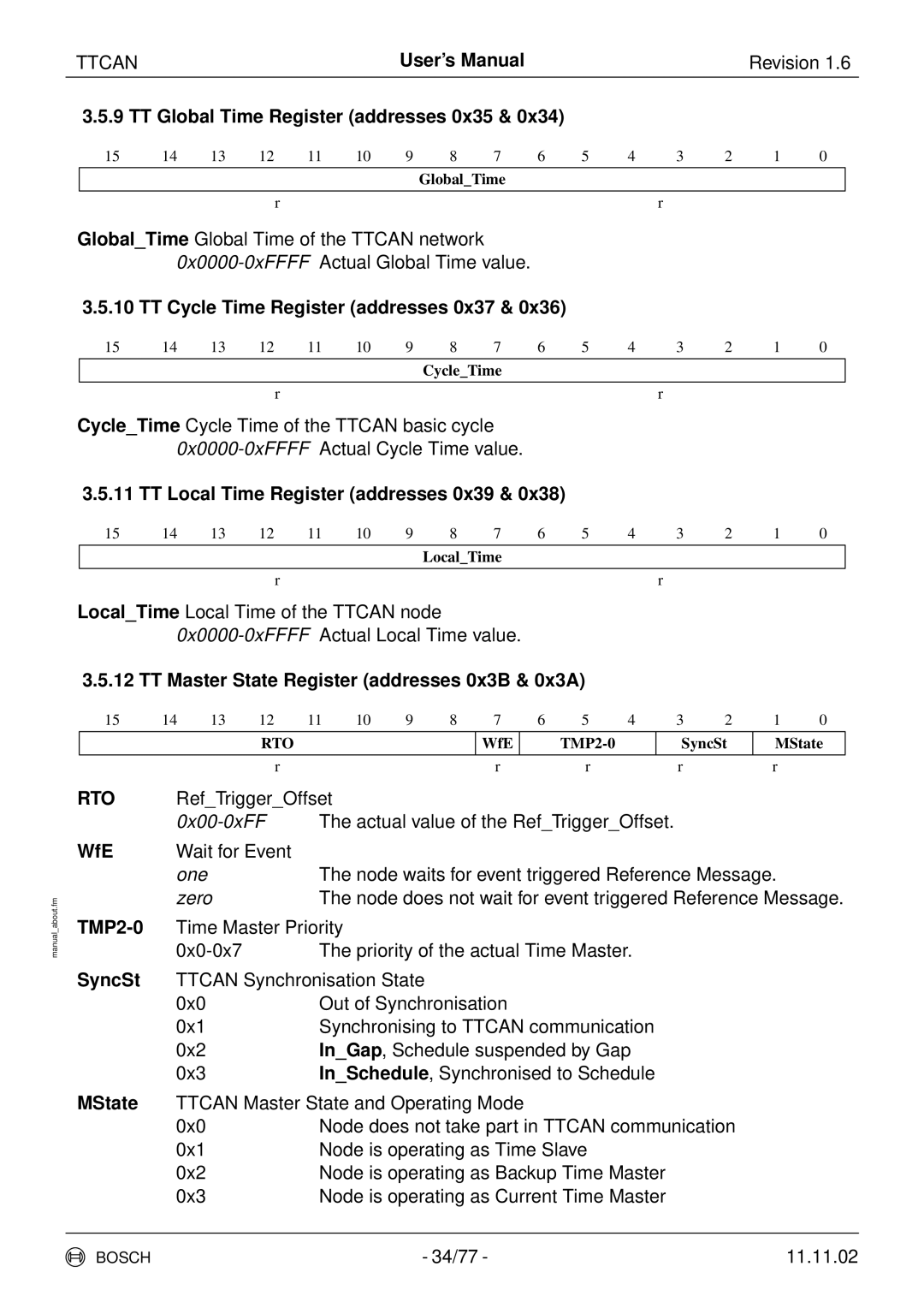 Bosch Appliances TTCAN user manual Rto 