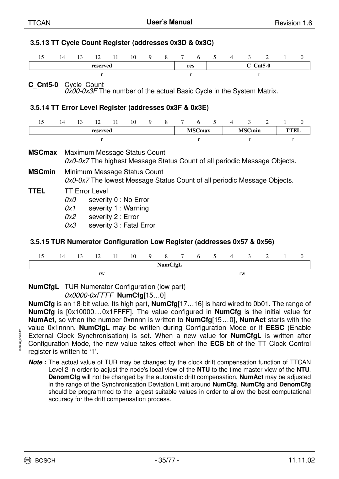 Bosch Appliances TTCAN TT Cycle Count Register addresses 0x3D & 0x3C, TT Error Level Register addresses 0x3F & 0x3E 