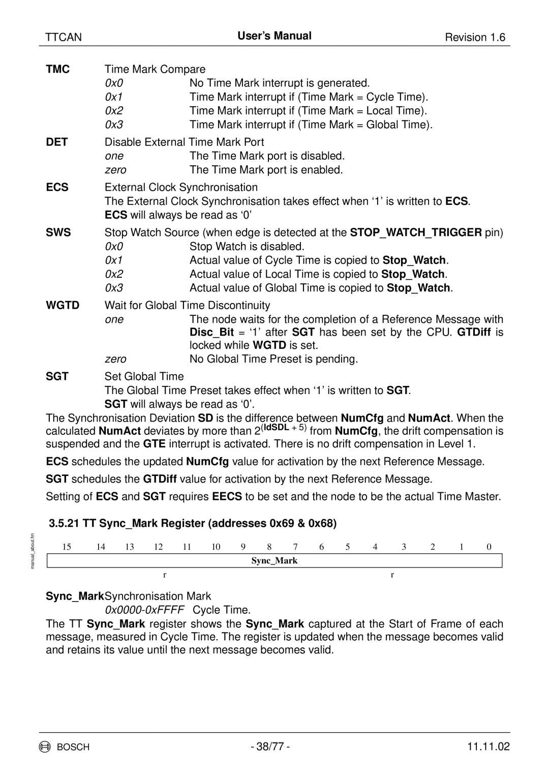 Bosch Appliances TTCAN user manual Tmc, Det, Ecs, Sws, Wgtd 