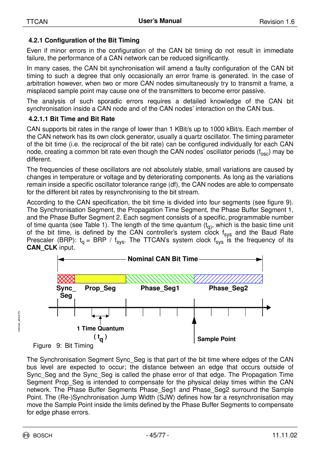 Bosch Appliances TTCAN 1 Conﬁguration of the Bit Timing, Bit Time and Bit Rate, Canclk input Nominal can Bit Time 