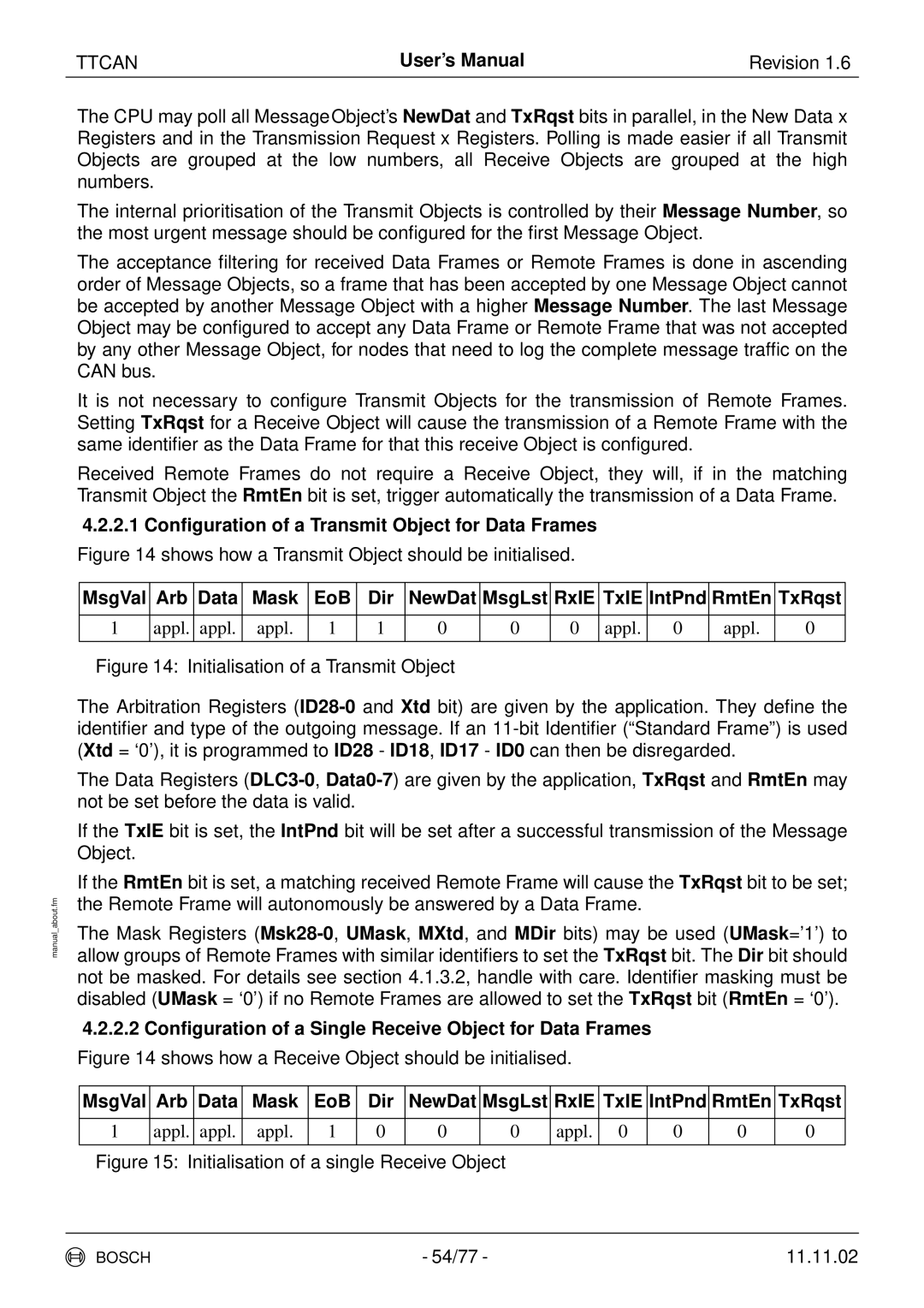 Bosch Appliances TTCAN user manual 2.1 Conﬁguration of a Transmit Object for Data Frames 