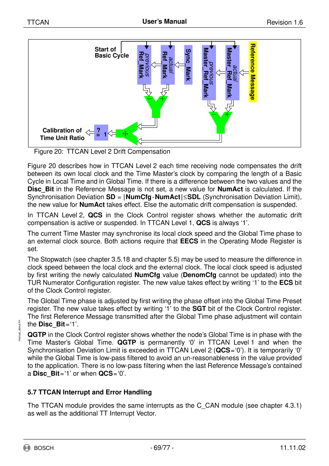 Bosch Appliances TTCAN user manual Ttcan Interrupt and Error Handling, Previous RefMark 