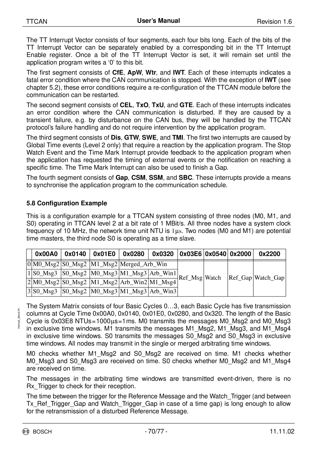 Bosch Appliances TTCAN user manual Conﬁguration Example 