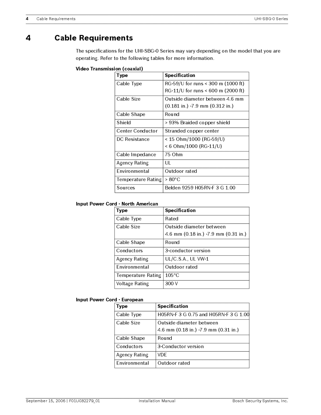 Bosch Appliances UHI-SBG-0 installation manual Cable Requirements, Video Transmission coaxial Type Specification 