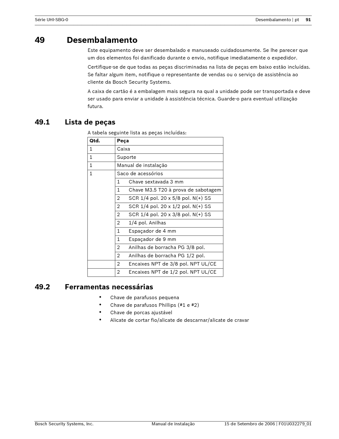 Bosch Appliances UHI-SBG-0 installation manual Desembalamento, Lista de peças, Ferramentas necessárias, Qtd Peça 