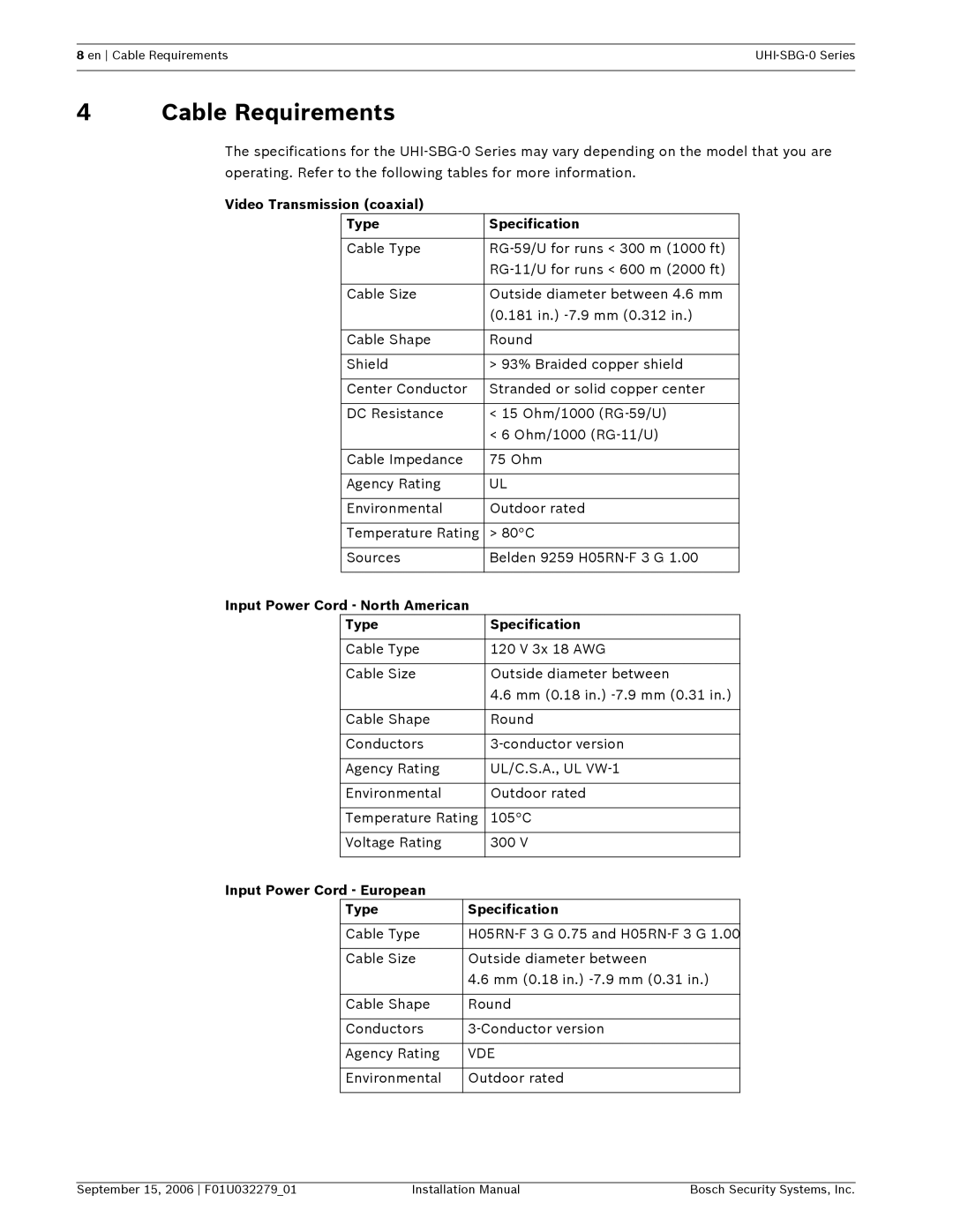 Bosch Appliances UHI-SBG-0 Cable Requirements, Video Transmission coaxial Type Specification, Environmental Outdoor rated 