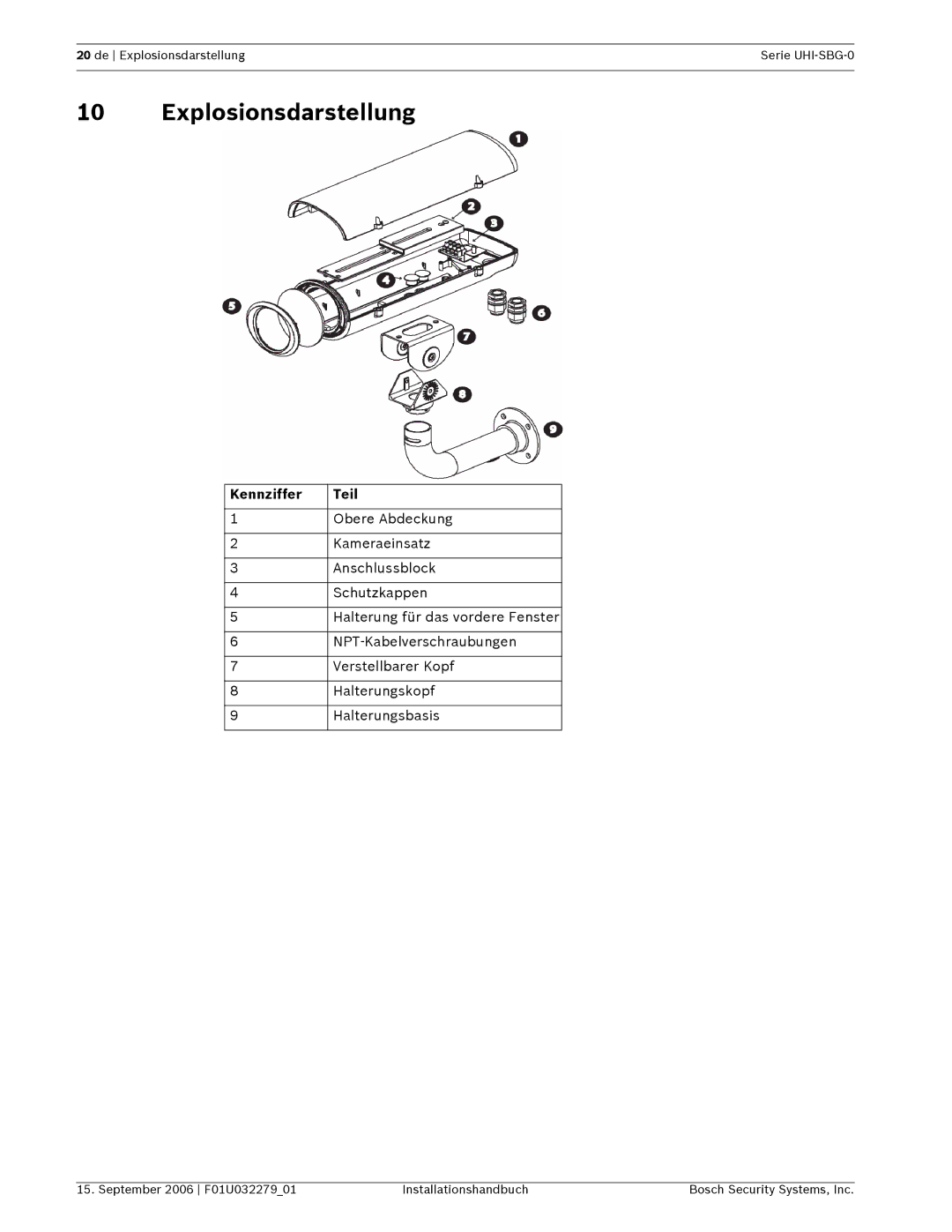 Bosch Appliances UHI-SBG-0 installation manual Explosionsdarstellung, Kennziffer Teil 