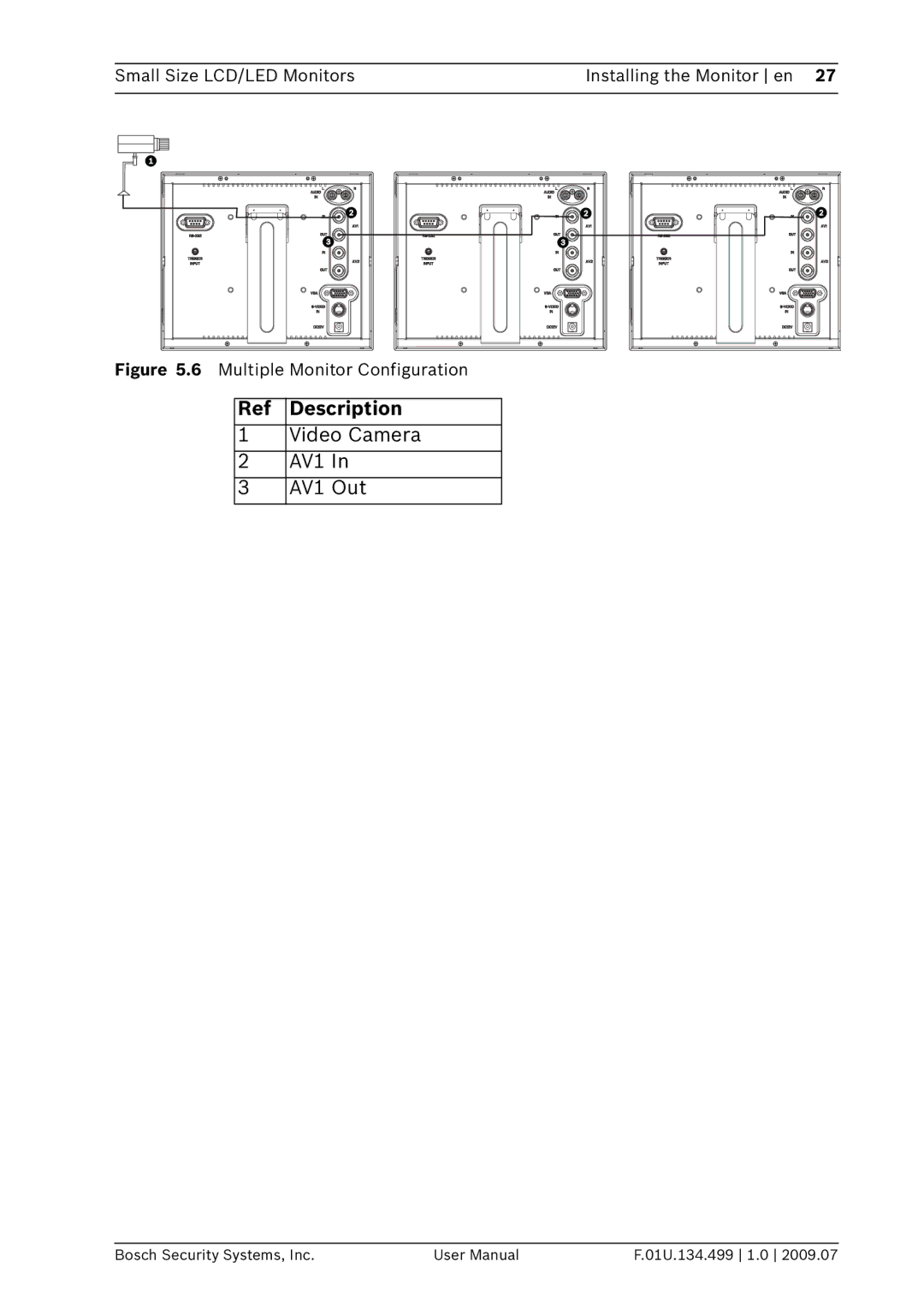 Bosch Appliances UML-082-90, UML-102-90, UML-100-90, UML-080-90 user manual Ref Description, Video Camera AV1 AV1 Out 