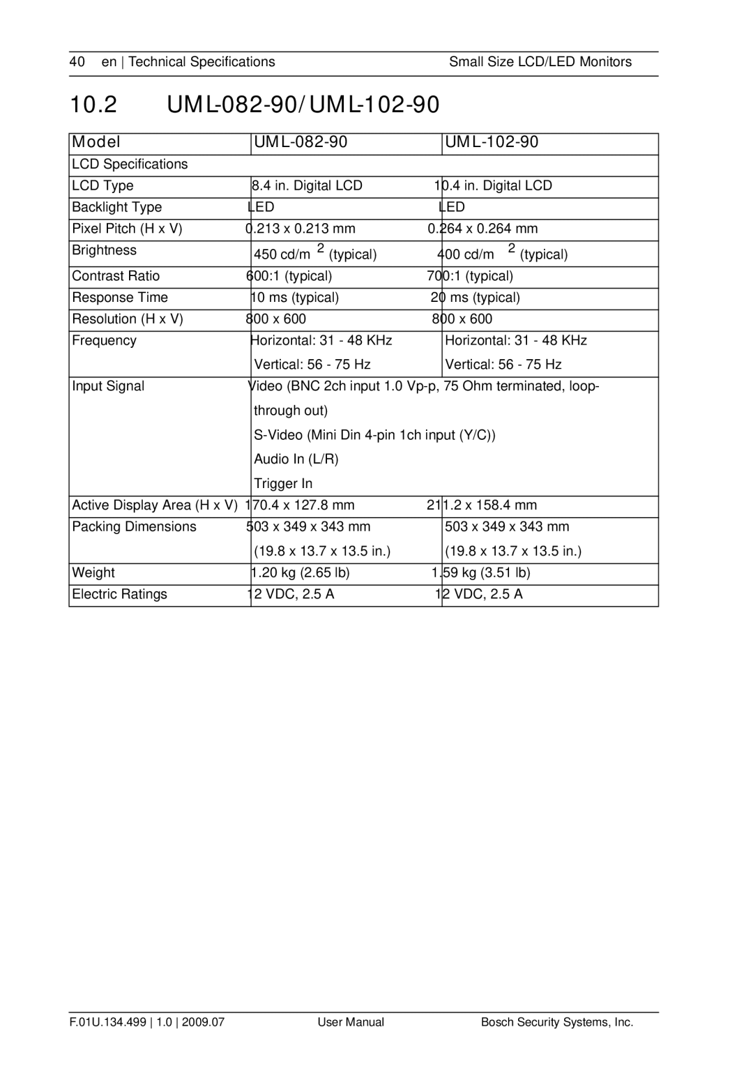 Bosch Appliances UML-100-90, UML-080-90 user manual UML-082-90/UML-102-90, Model UML-082-90 UML-102-90 