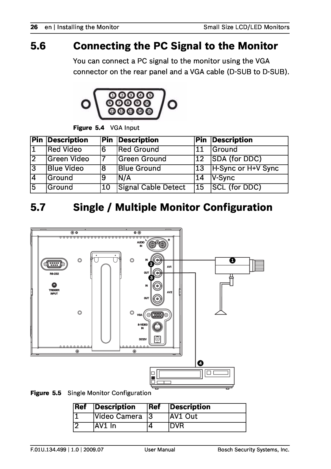 Bosch Appliances UML-080-90 Connecting the PC Signal to the Monitor, Single / Multiple Monitor Configuration, Description 