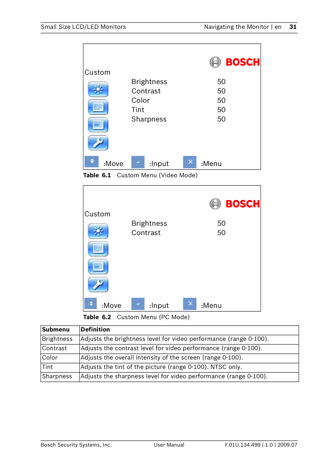 Bosch Appliances UML-082-90, UML-102-90, UML-100-90, UML-080-90 user manual Submenu, Definition 