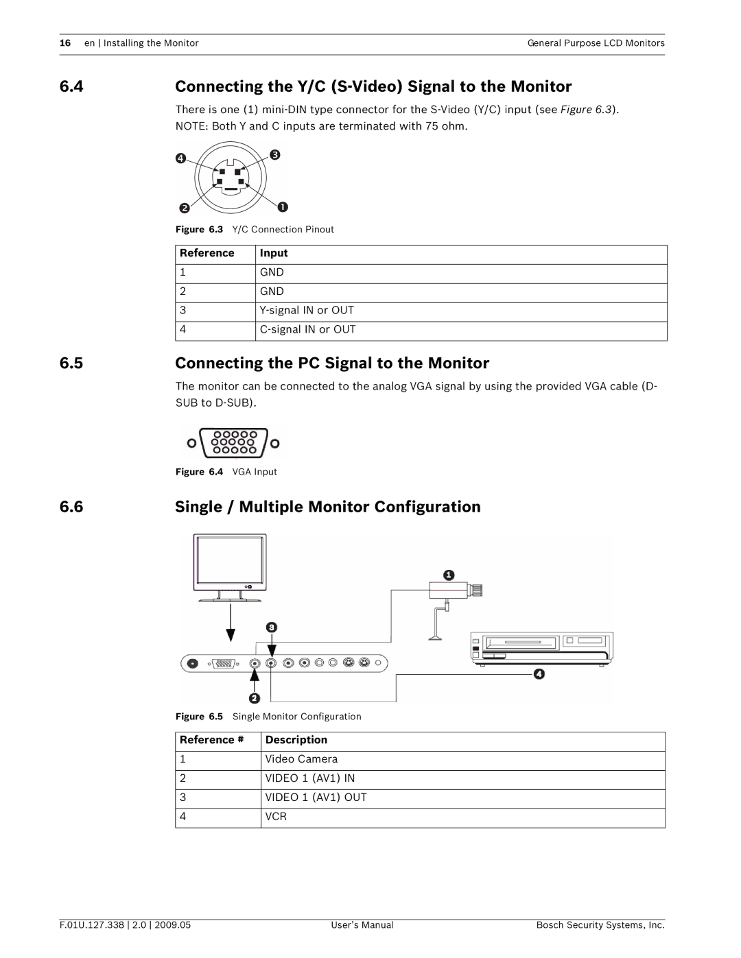 Bosch Appliances UML-171-90 4Connecting the Y/C S-Video Signal to the Monitor, 5Connecting the PC Signal to the Monitor 