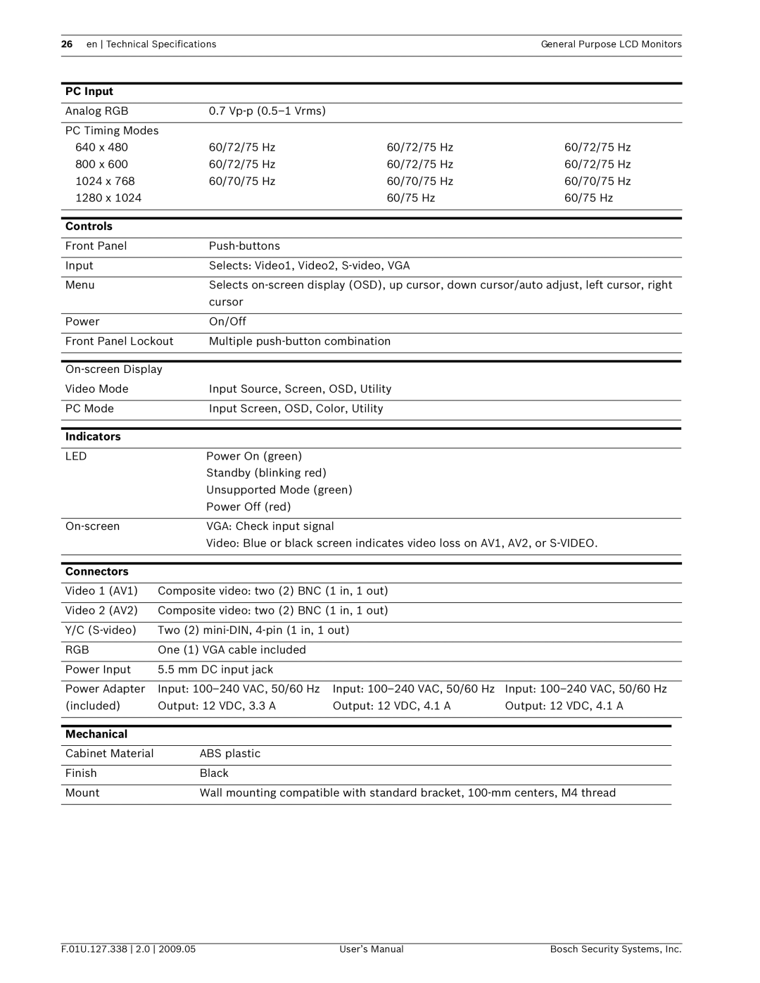 Bosch Appliances UML-151-90, UML-191-90, UML-171-90 user manual PC Input, Controls, Indicators, Connectors, Mechanical 