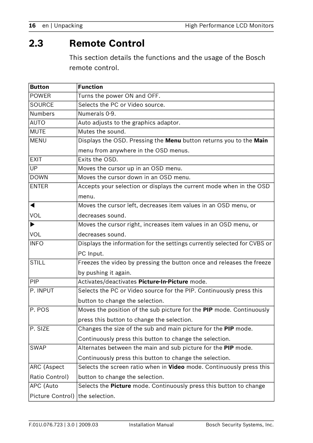 Bosch Appliances UML-192-90, UML-202-90, UML-172-90 installation manual Remote Control, Button Function 