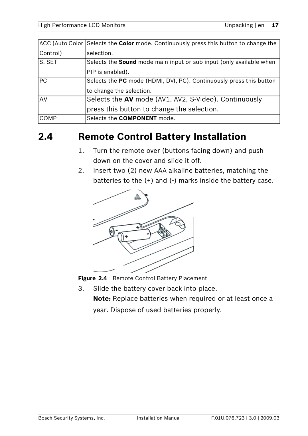 Bosch Appliances UML-202-90 Remote Control Battery Installation, Selects the AV mode AV1, AV2, S-Video. Continuously 