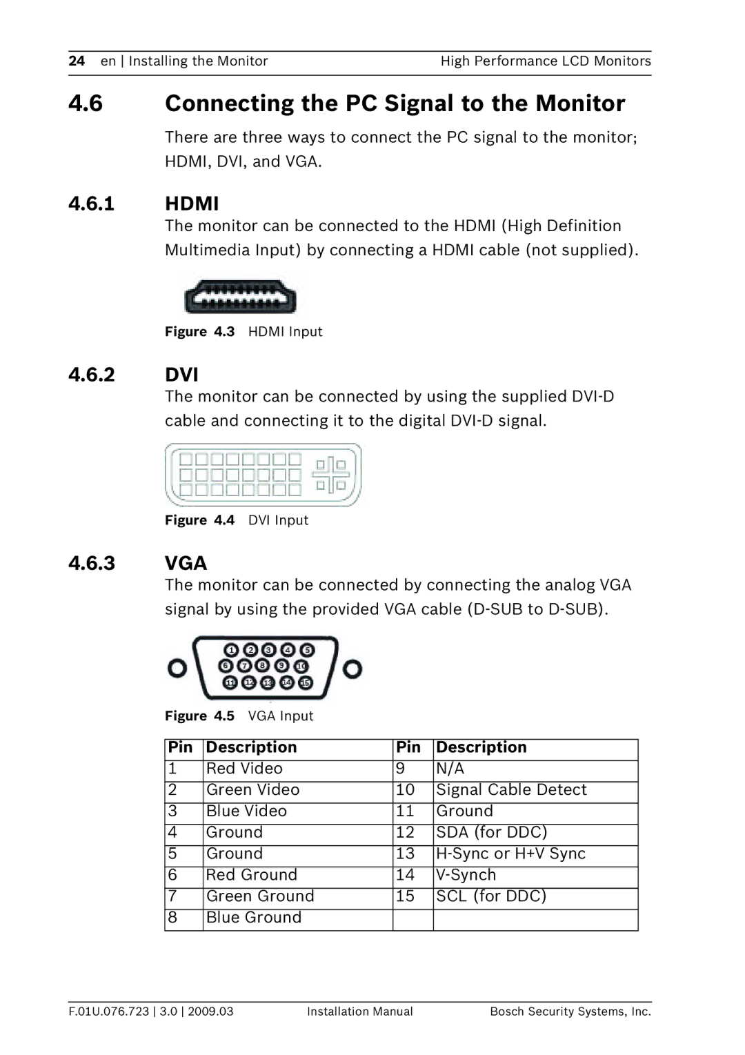 Bosch Appliances UML-172-90, UML-202-90, UML-192-90 Connecting the PC Signal to the Monitor, Pin Description 