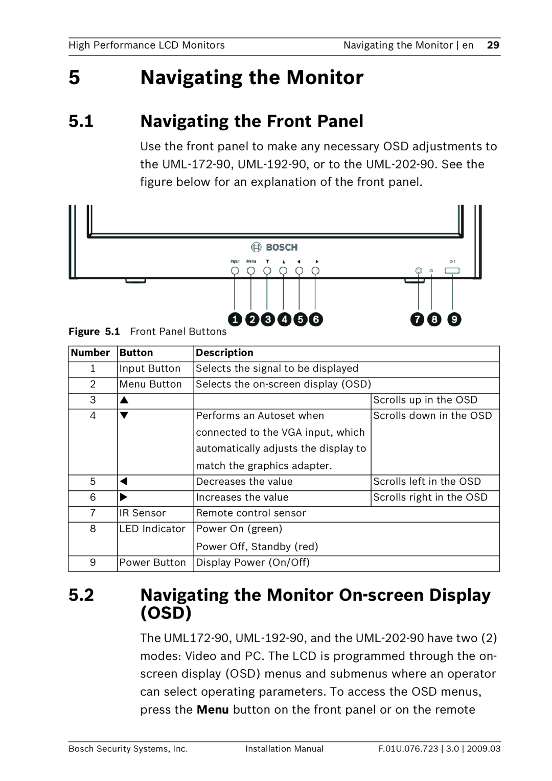 Bosch Appliances UML-202-90, UML-172-90, UML-192-90 installation manual Navigating the Monitor, Navigating the Front Panel 