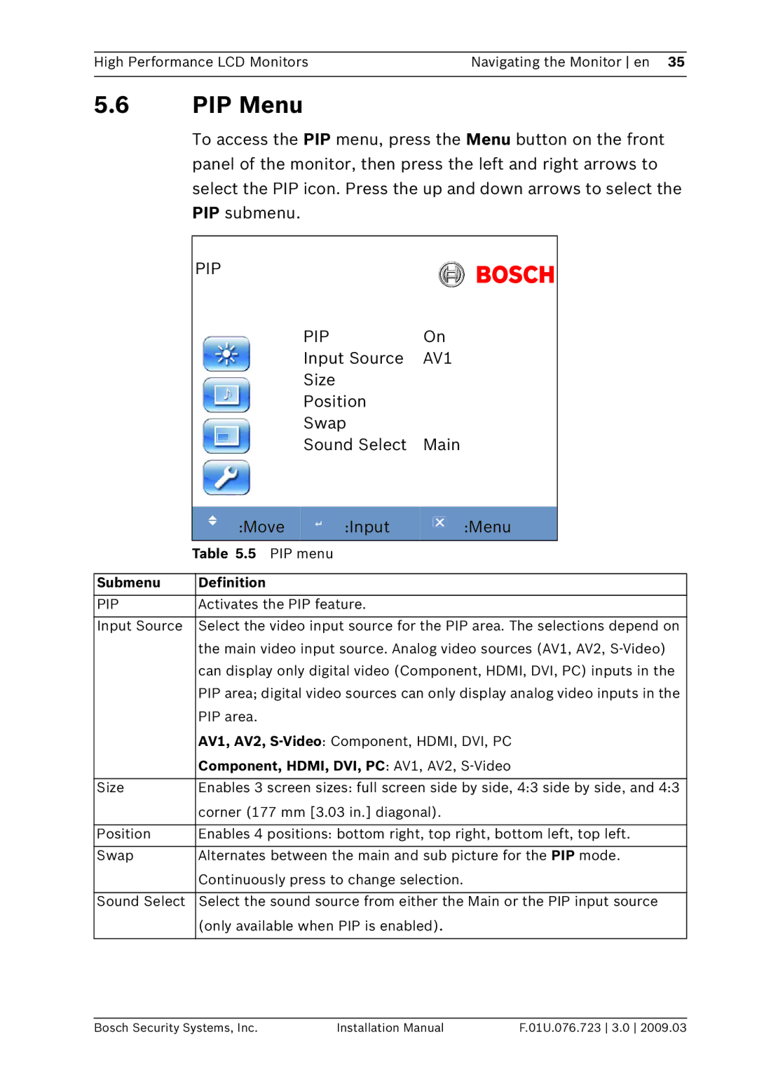 Bosch Appliances UML-202-90, UML-172-90 PIP Menu, Pip, Input Source, Size Position Swap Sound Select Main Move Input Menu 