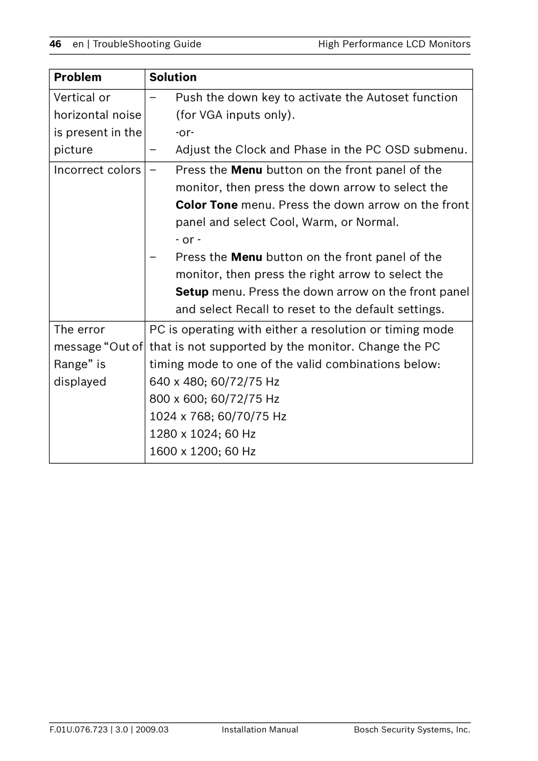 Bosch Appliances UML-192-90, UML-202-90, UML-172-90 En TroubleShooting Guide High Performance LCD Monitors 