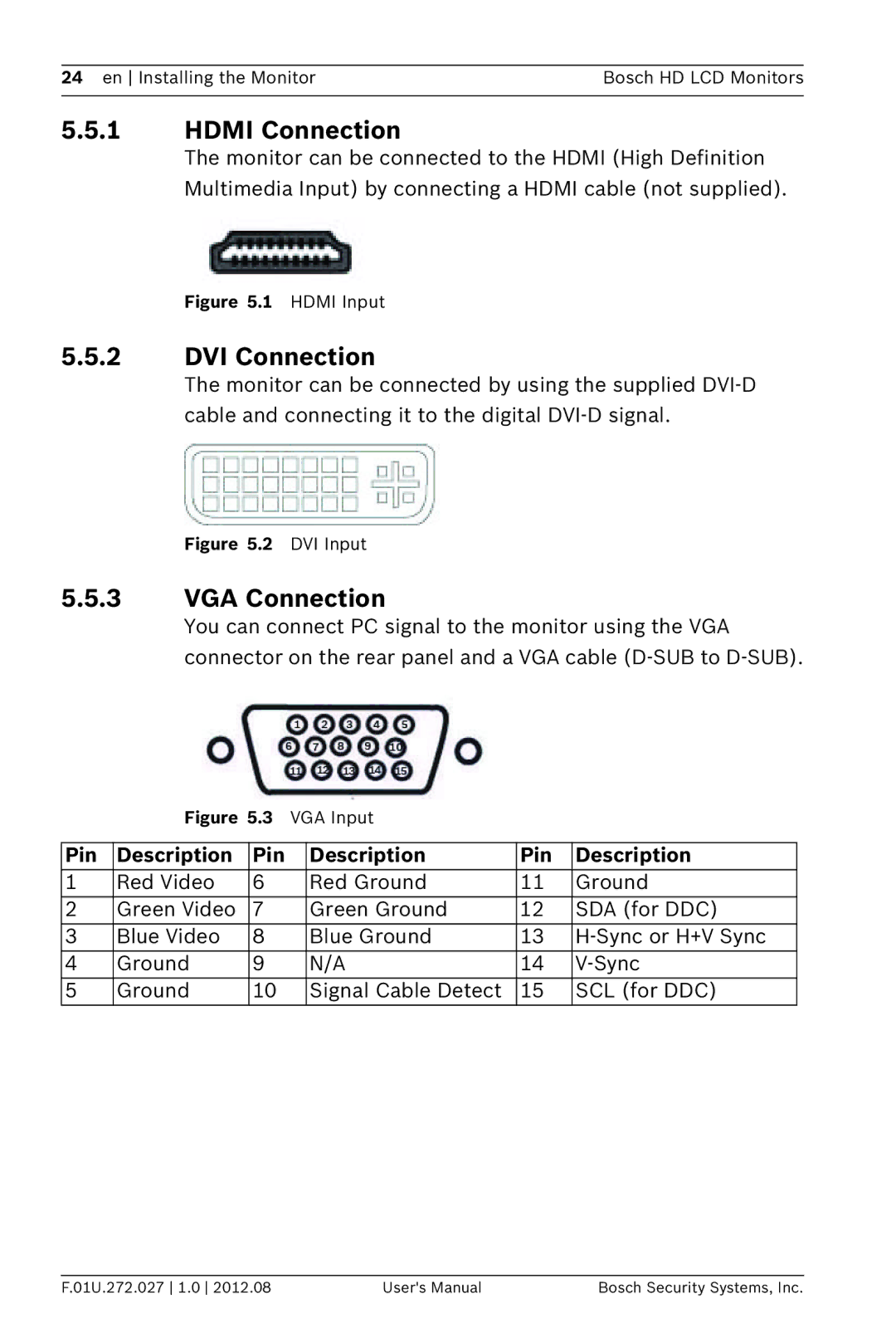 Bosch Appliances UML-223-90, UML-193-90 user manual Hdmi Connection, Pin Description 