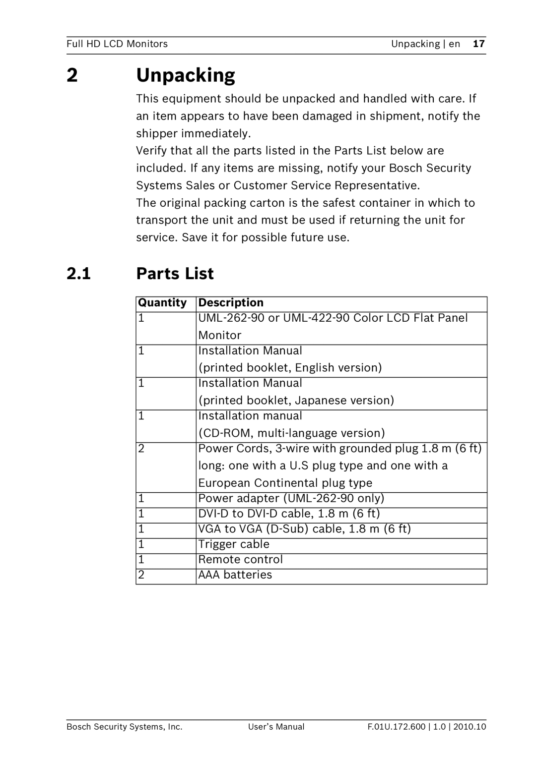 Bosch Appliances UML-262-90, UML-422-90 user manual Unpacking, Parts List, Quantity Description 