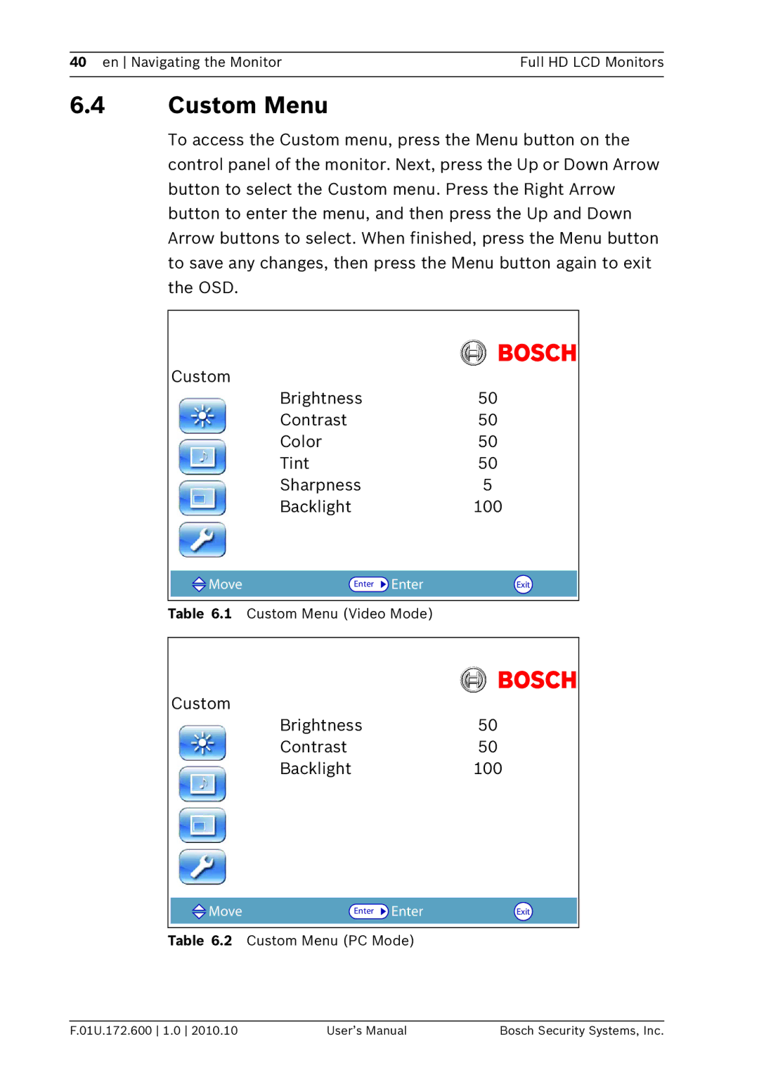 Bosch Appliances UML-422-90, UML-262-90 user manual Custom Menu, Custom Brightness50 Contrast50 Backlight100 