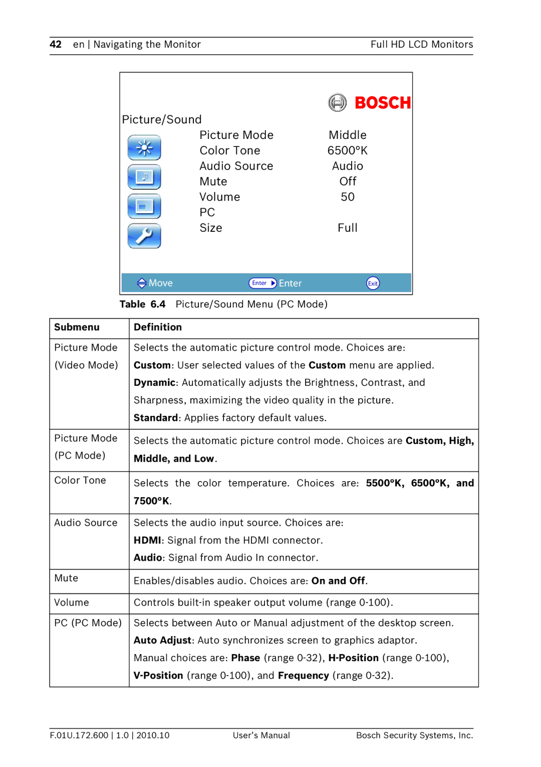 Bosch Appliances UML-422-90, UML-262-90 user manual Move 