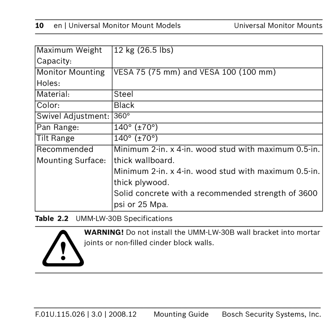 Bosch Appliances umm-lw-20b manual 360 