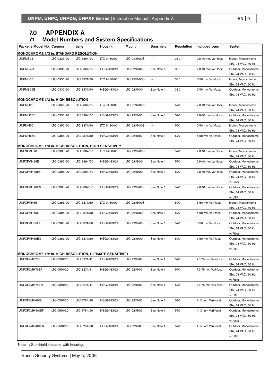 Bosch Appliances UNPXF, UNPM, UNPC Appendix a, Model Numbers and System Specifications, Monochrome 1/3 in. High Resolution 