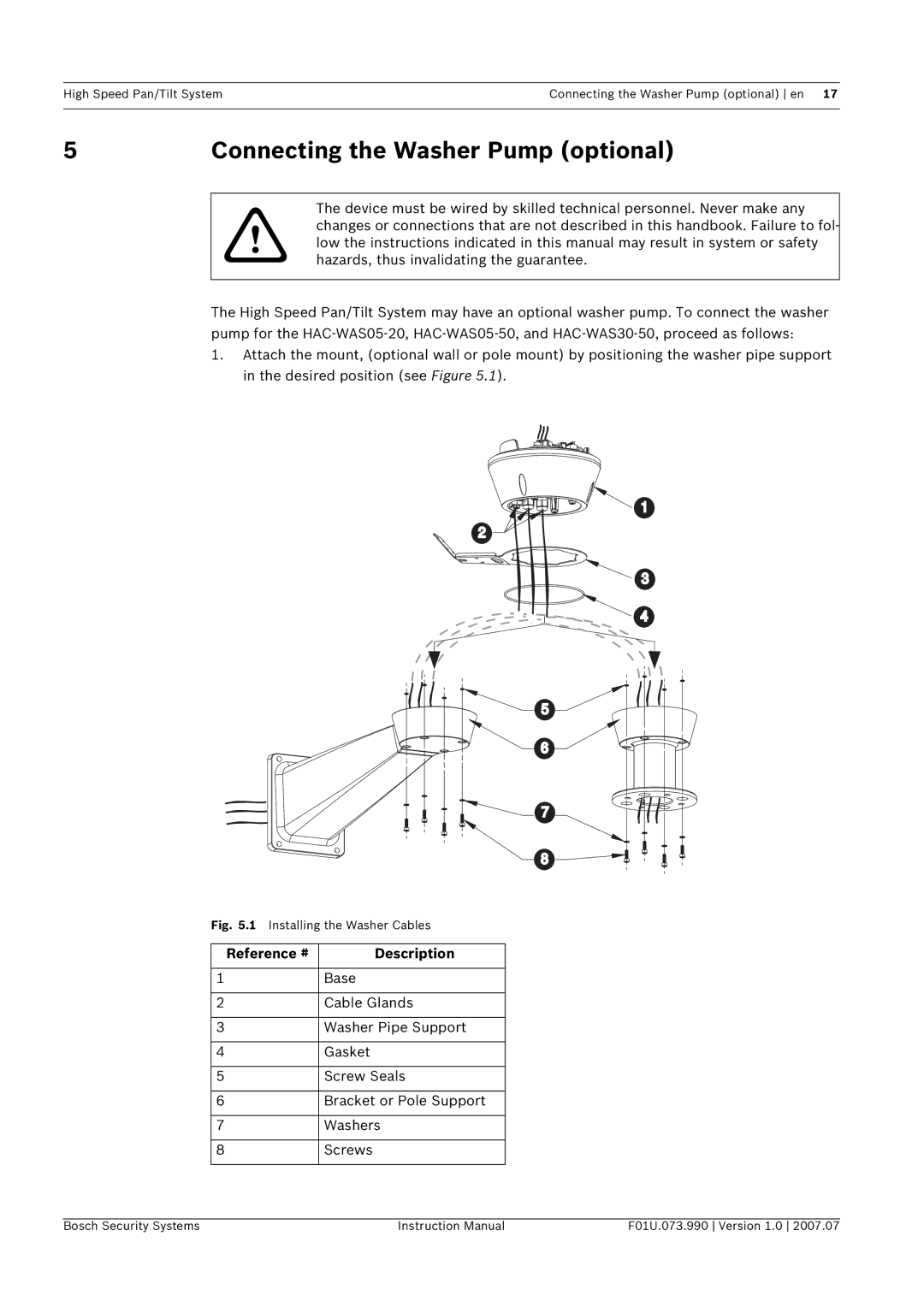 Bosch Appliances UPH-3D, UPH-2D, UPH-Z instruction manual Connecting the Washer Pump optional 