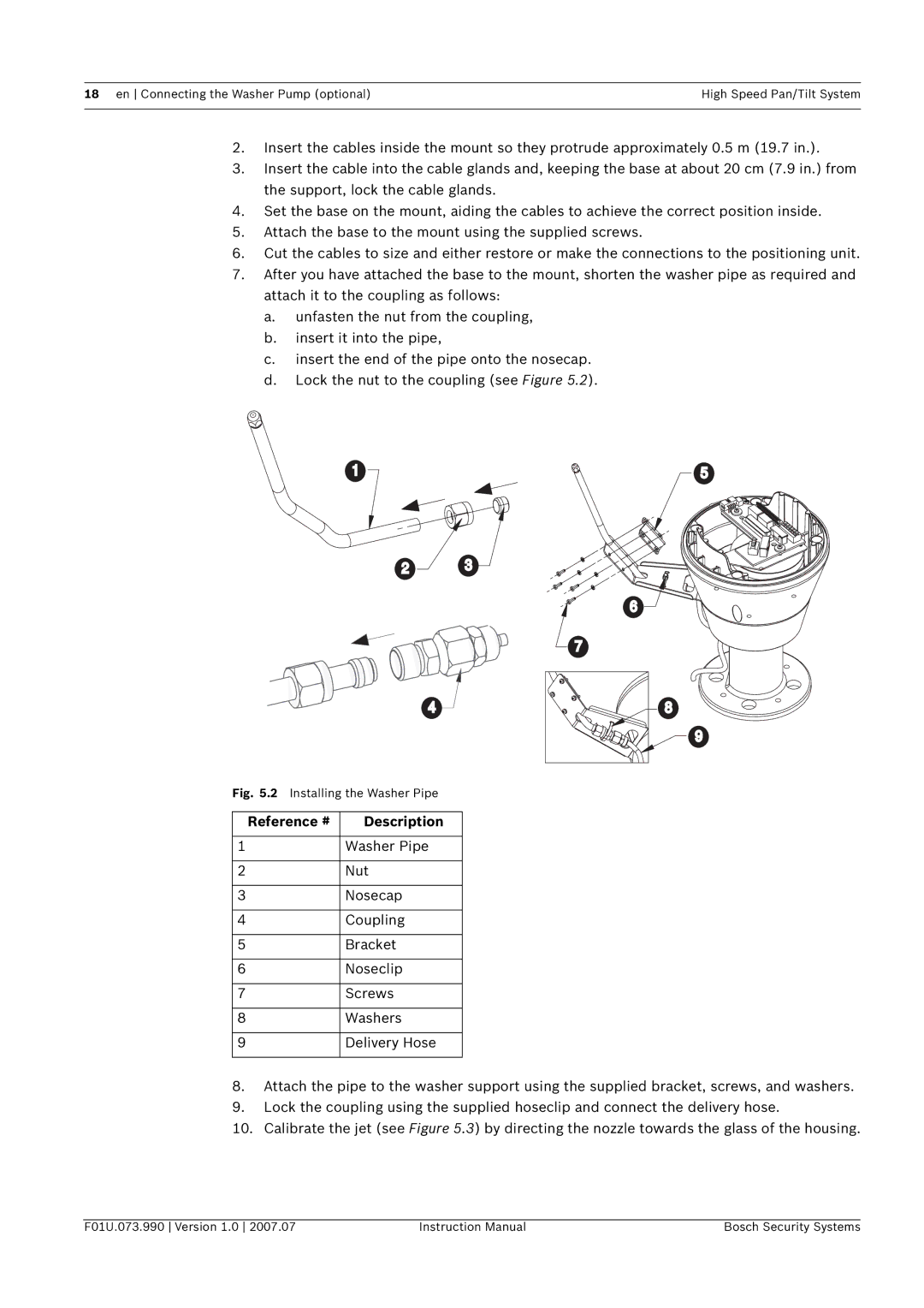 Bosch Appliances UPH-2D, UPH-Z, UPH-3D instruction manual Washer Pipe, Nut, Nosecap, Coupling, Noseclip, Delivery Hose 