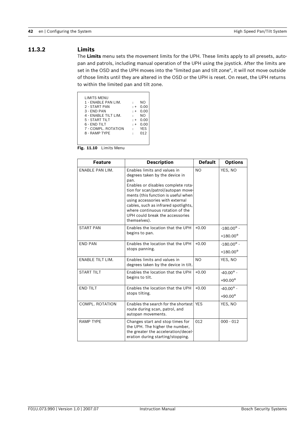 Bosch Appliances UPH-2D, UPH-Z, UPH-3D instruction manual Limits 