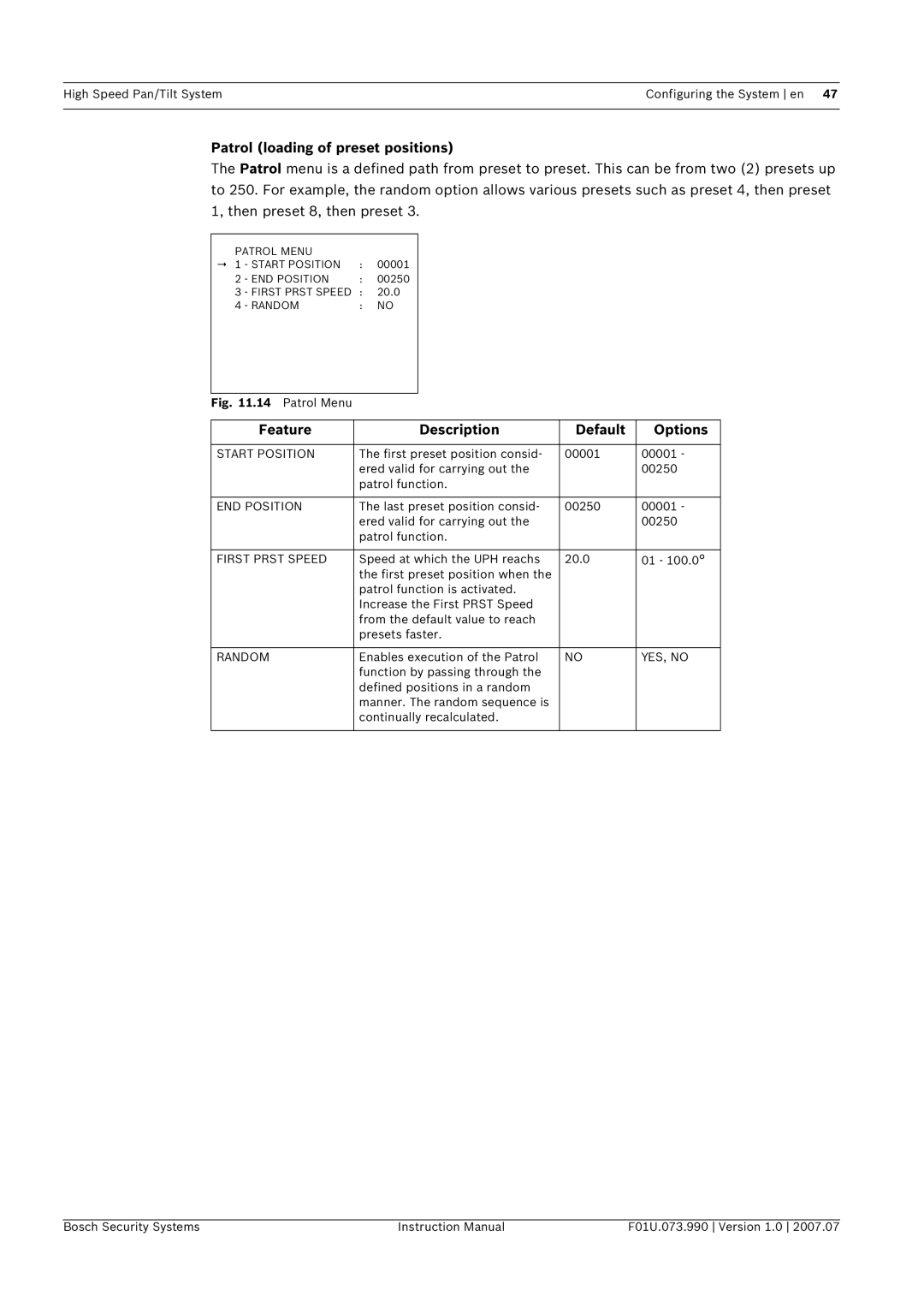 Bosch Appliances UPH-3D, UPH-2D Patrol loading of preset positions, Start Position, END Position, First Prst Speed, Random 