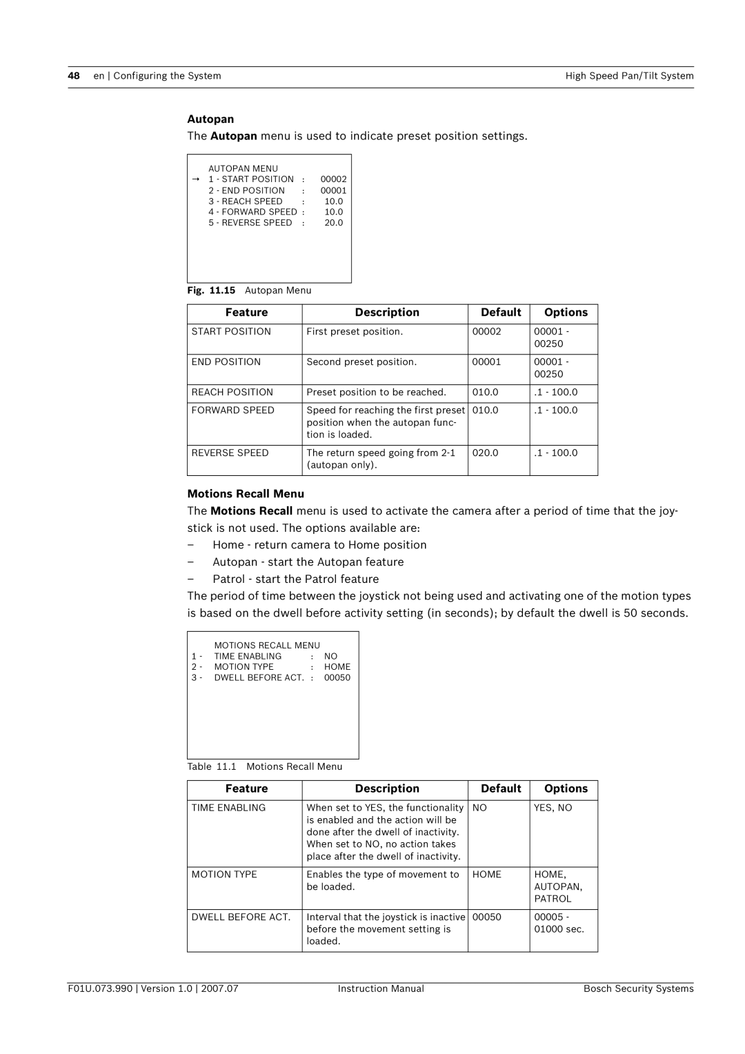 Bosch Appliances UPH-2D, UPH-Z, UPH-3D Autopan menu is used to indicate preset position settings, Motions Recall Menu 