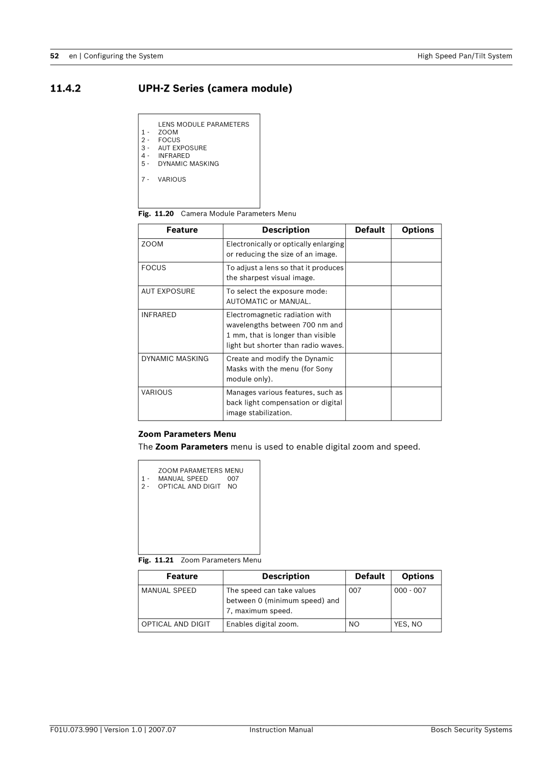 Bosch Appliances UPH-2D, UPH-3D instruction manual UPH-Z Series camera module, Zoom Parameters Menu 