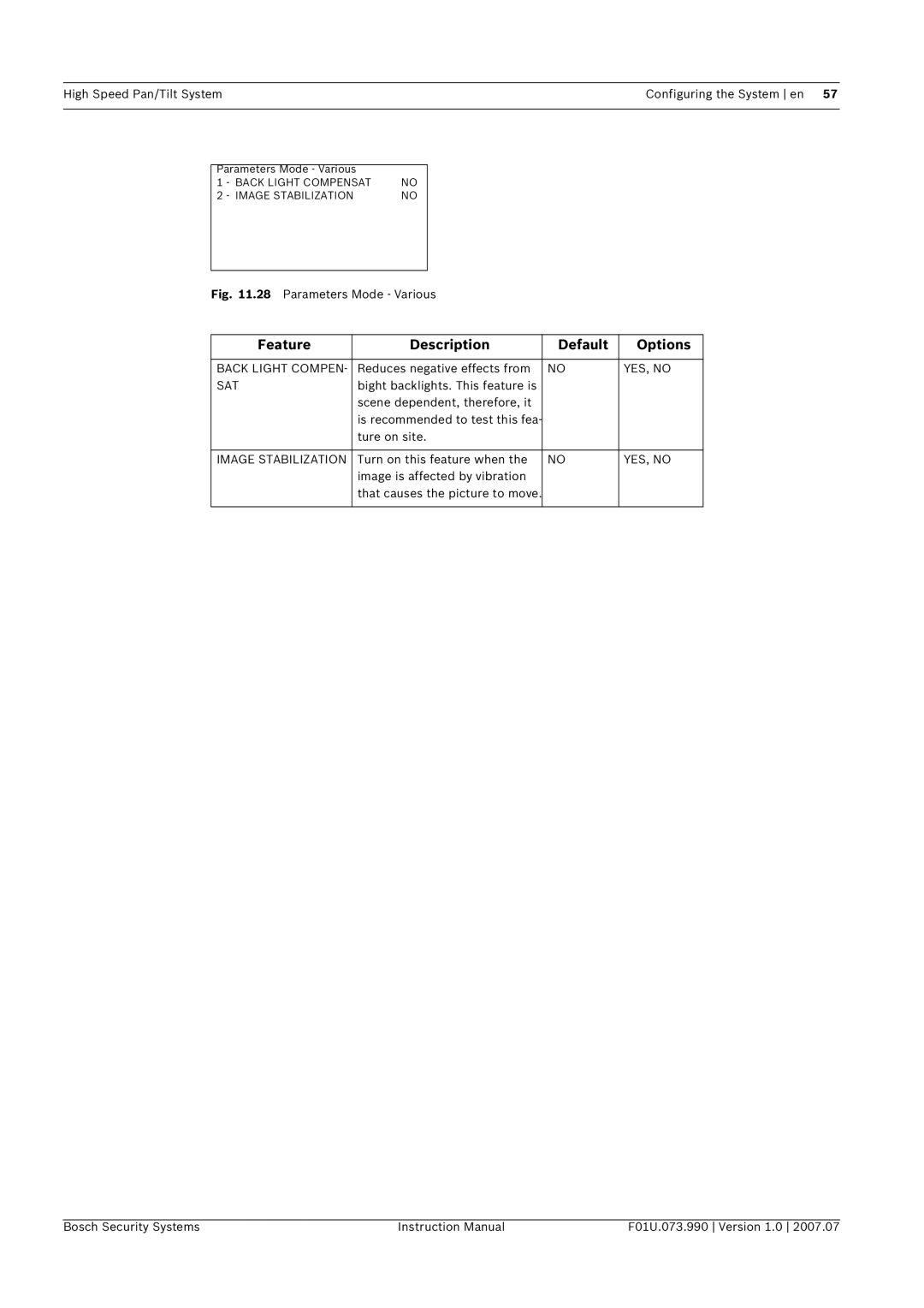 Bosch Appliances UPH-2D, UPH-Z, UPH-3D instruction manual Back Light Compen, Sat, Image Stabilization 