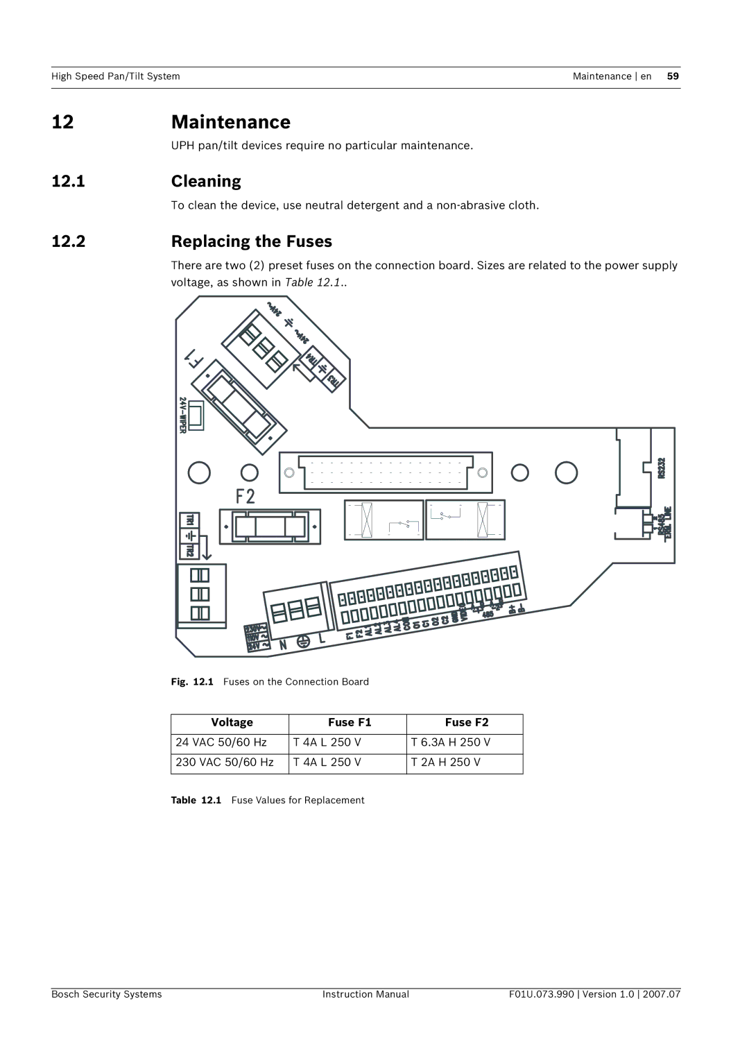 Bosch Appliances UPH-3D, UPH-2D, UPH-Z instruction manual Maintenance, Cleaning, Replacing the Fuses, Voltage Fuse F1 Fuse F2 