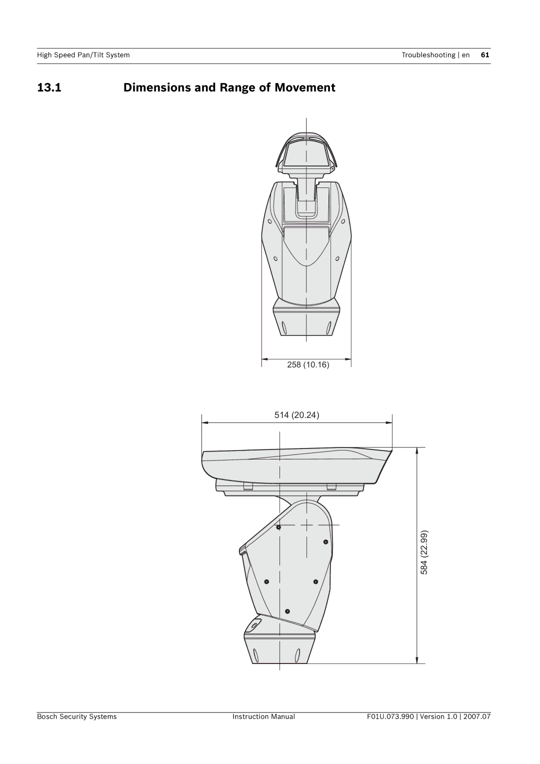 Bosch Appliances UPH-Z, UPH-2D, UPH-3D instruction manual Dimensions and Range of Movement, 514 584 