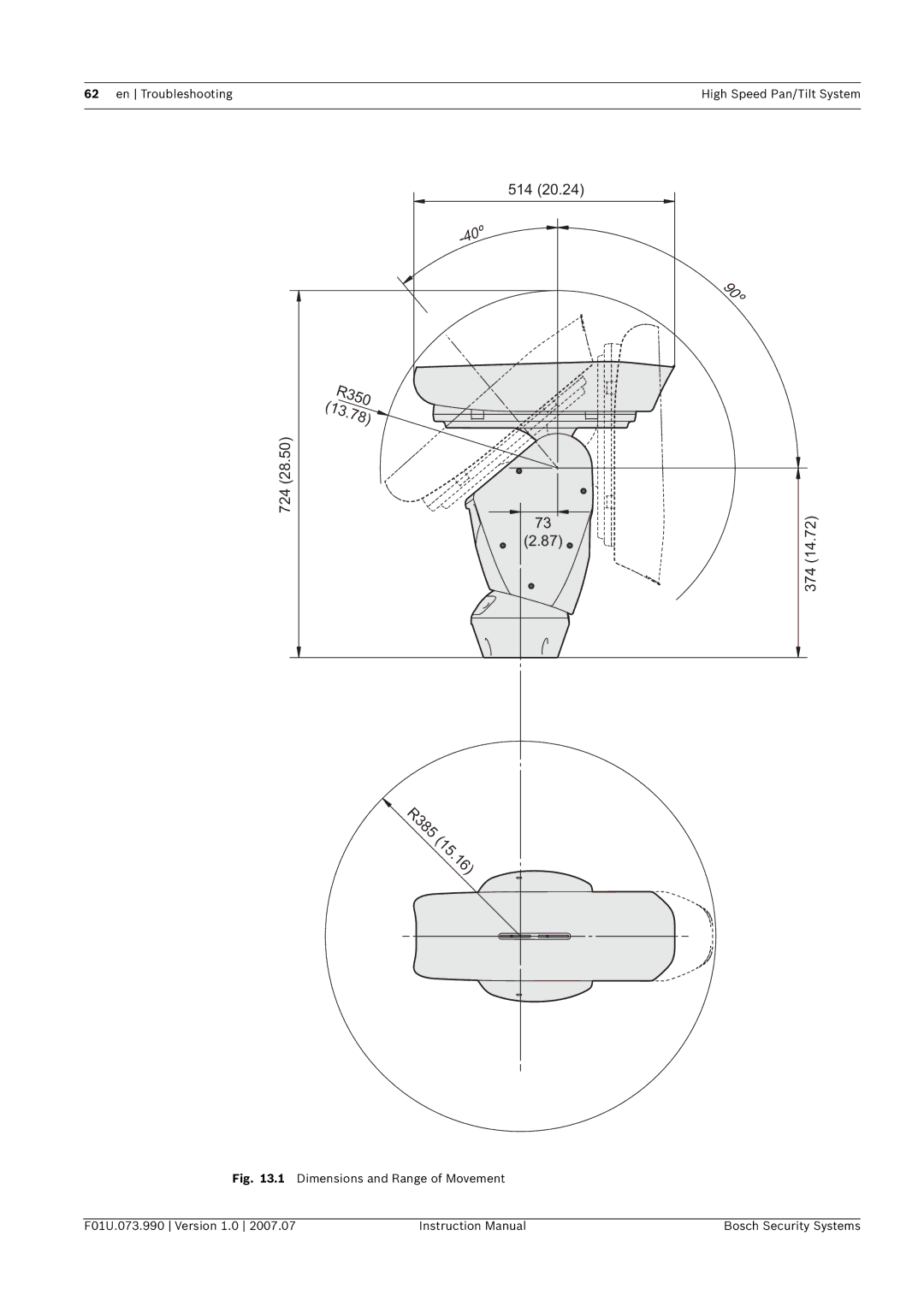 Bosch Appliances UPH-3D, UPH-2D, UPH-Z instruction manual R385 