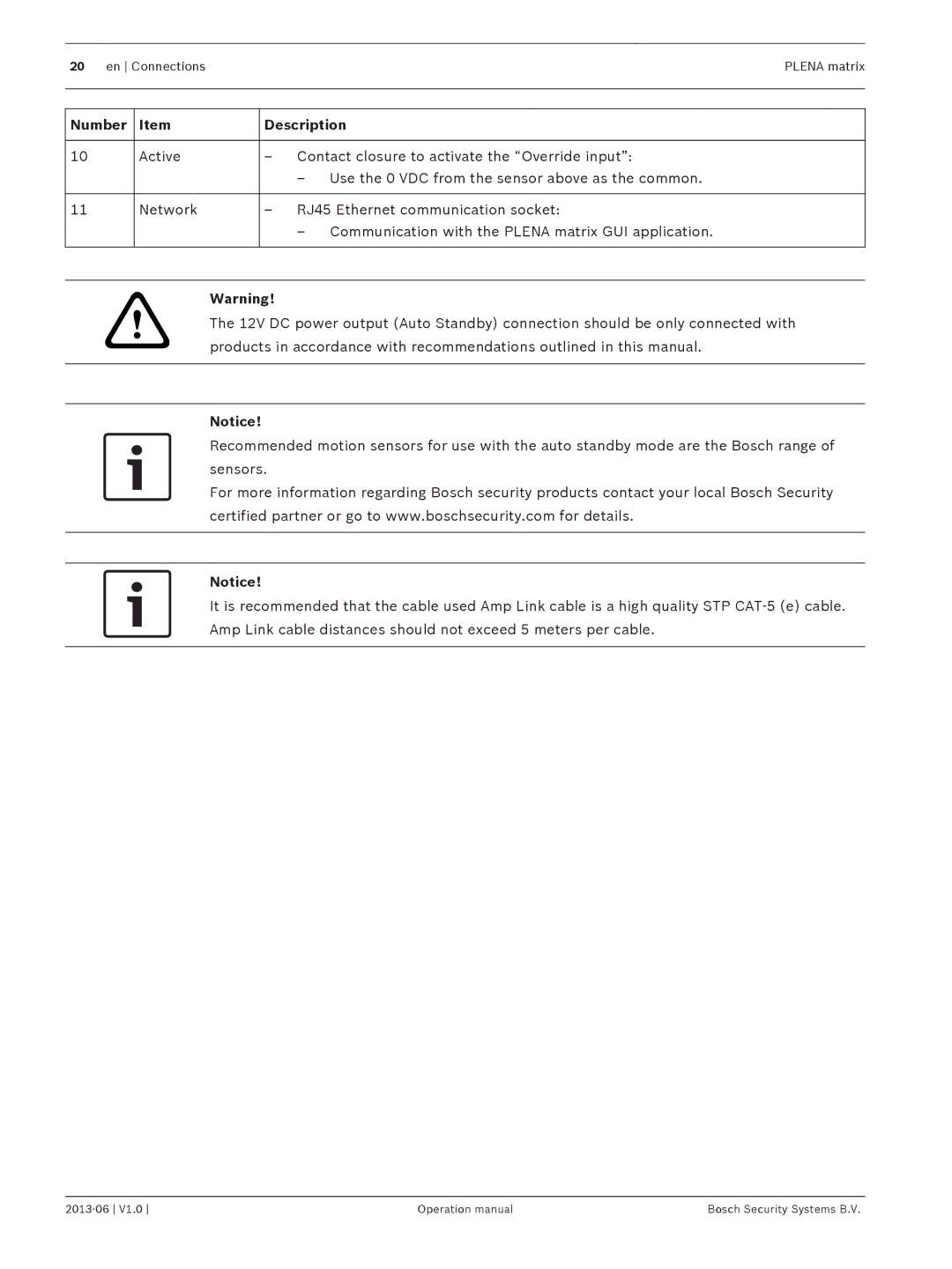 Bosch Appliances V1.0 operation manual Number Description 