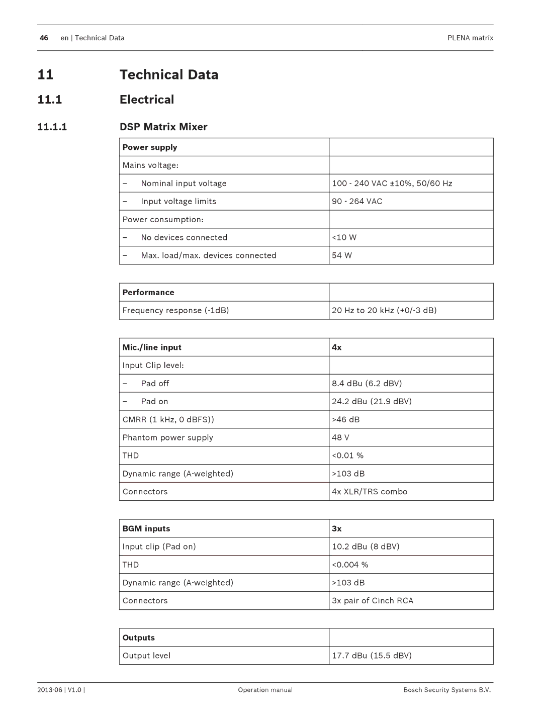 Bosch Appliances V1.0 operation manual Technical Data, Electrical, DSP Matrix Mixer 