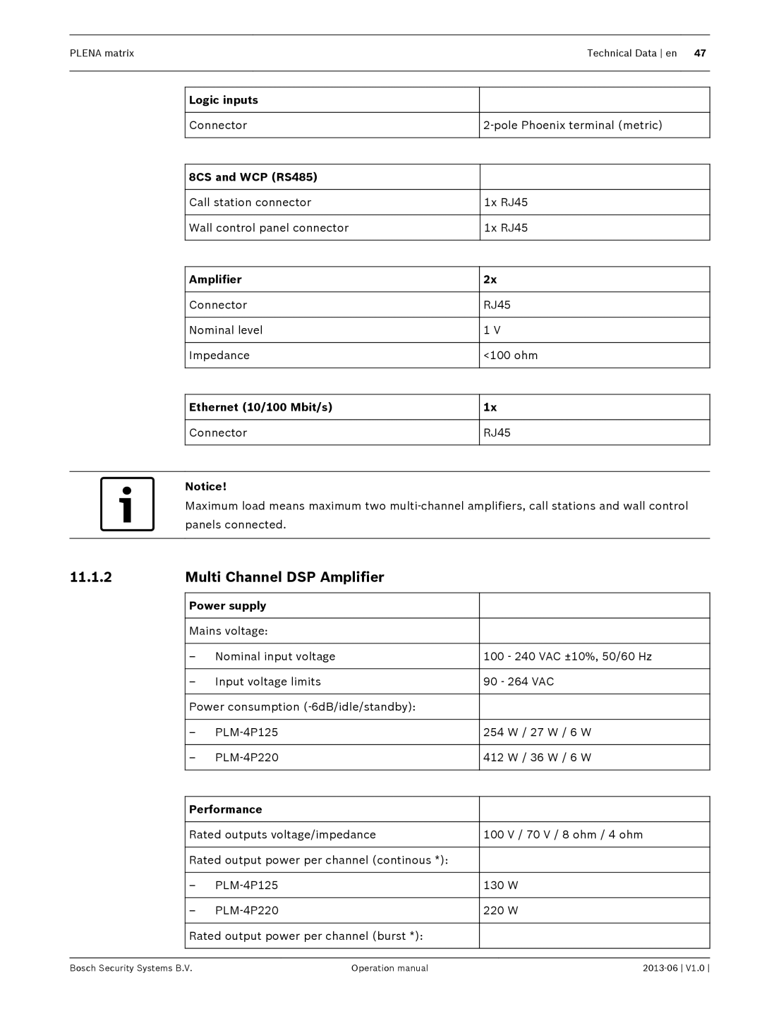 Bosch Appliances V1.0 operation manual Multi Channel DSP Amplifier, Logic inputs, 8CS and WCP RS485, Ethernet 10/100 Mbit/s 