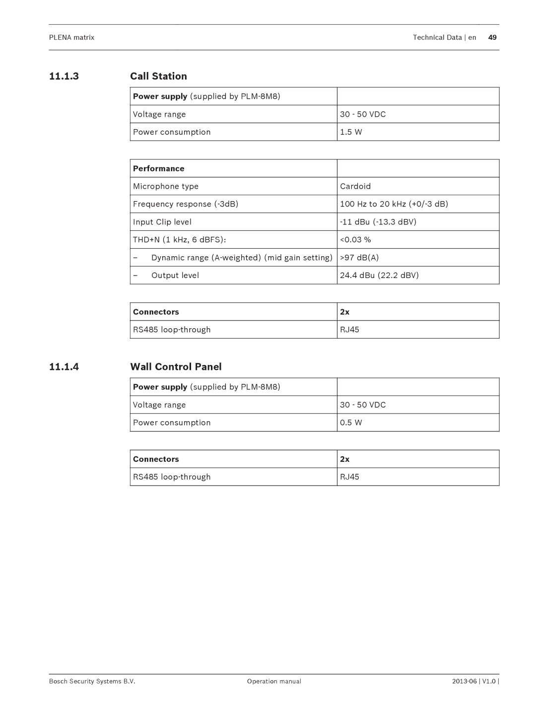 Bosch Appliances V1.0 operation manual Call Station, Wall Control Panel 