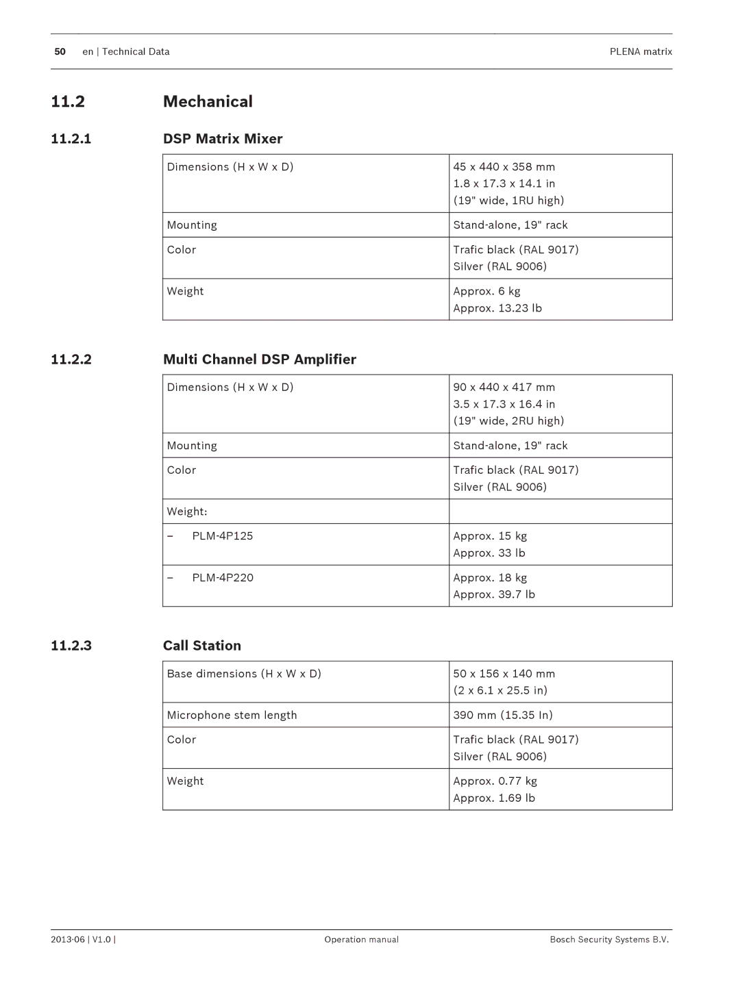 Bosch Appliances V1.0 operation manual Mechanical, DSP Matrix Mixer, Call Station 