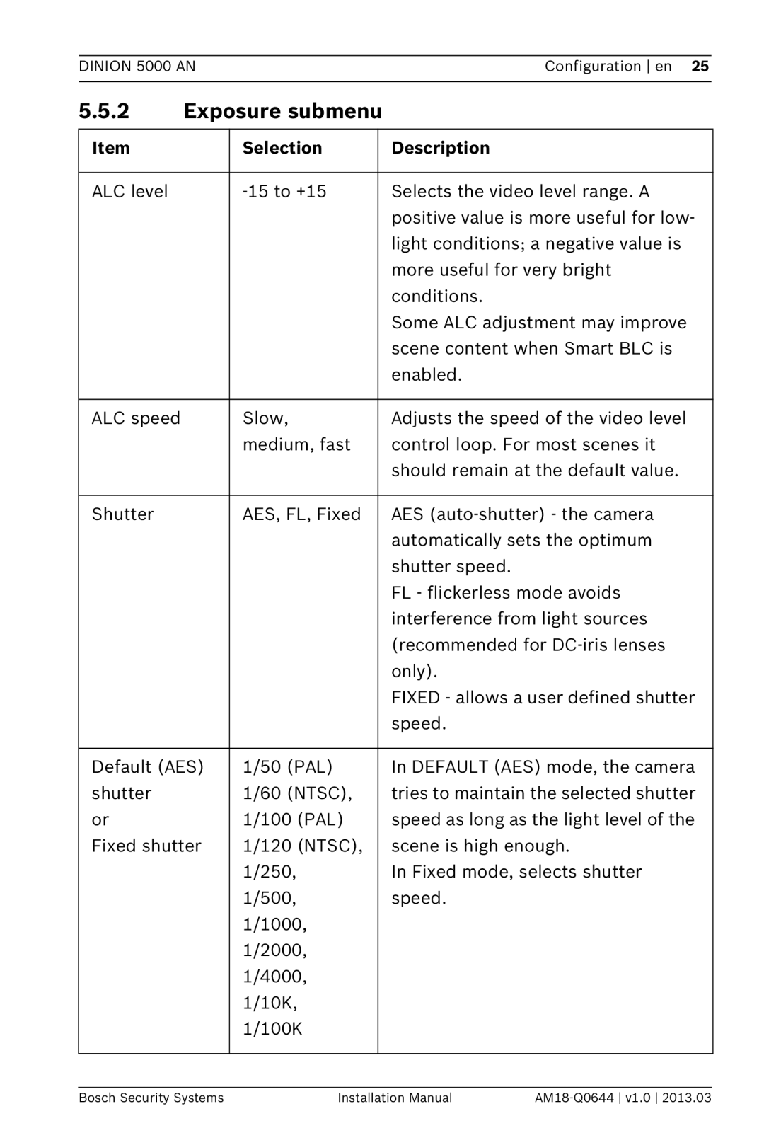 Bosch Appliances VBN-5085 installation manual Exposure submenu 